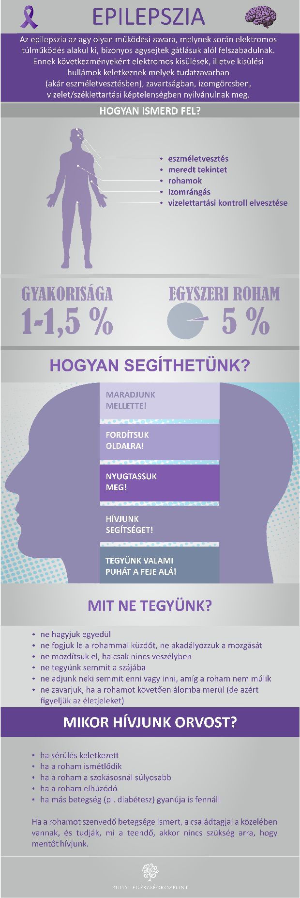 bhc-epilepszia-infografika.jpg