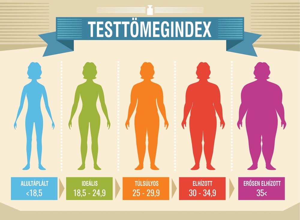 hrdoktor-testtomegindex.jpg