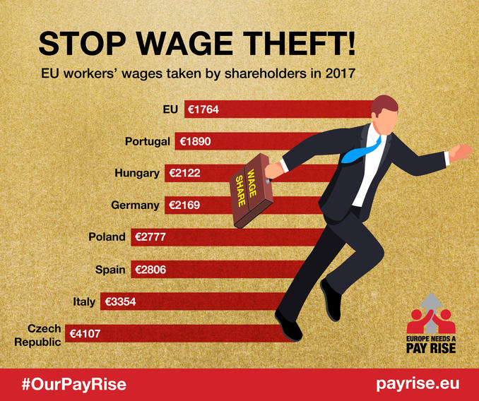 pay_rise-_wage-share_1_0.jpg
