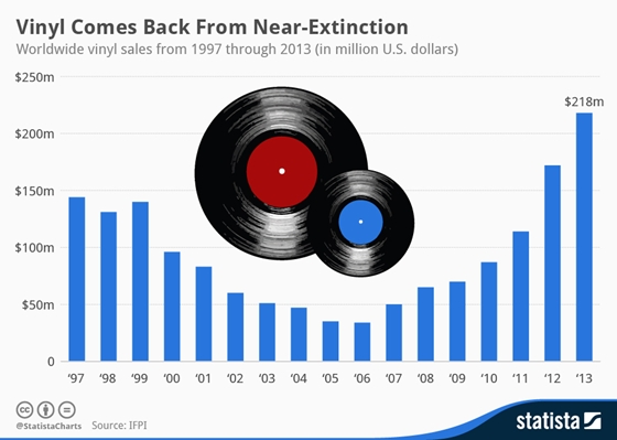 Vinyl.jpg