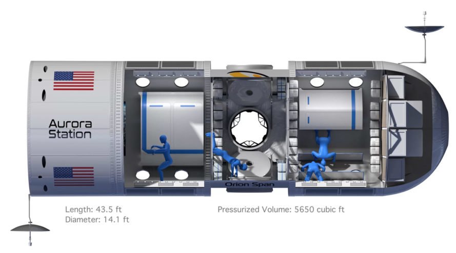 aurora-station-orion-span-2-889x494.jpg
