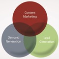 referenciak.com - b2b marketing és lead generálás