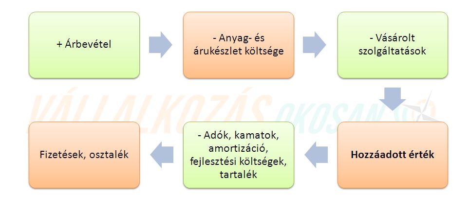 Milliókat lehet keresni a TikTokon? - Közösségi média mindenkinek