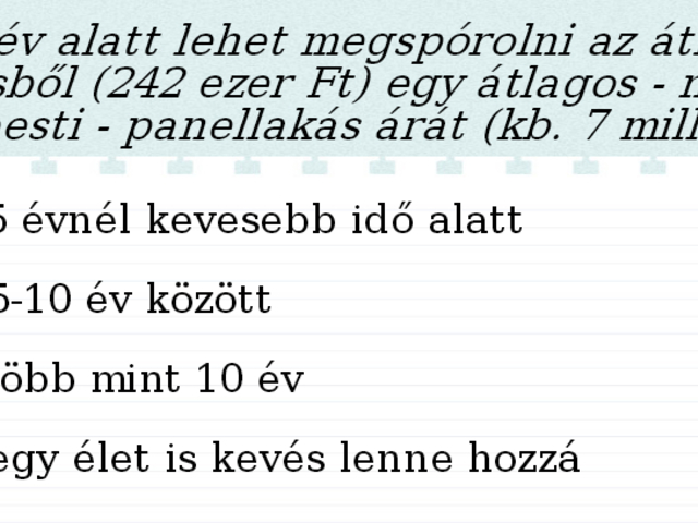 Havi bruttó 242 ezer forint fizetésből hány év alatt jön össze egy panellakás ára?