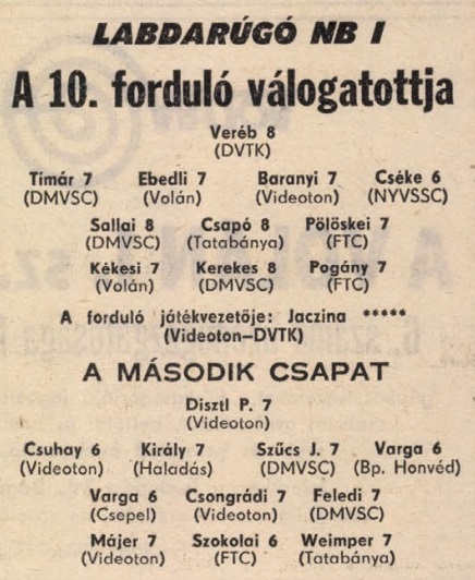 idokapszula_nb_i_1981_82_10_fordulo_a_fordulo_valogatottjai.jpg