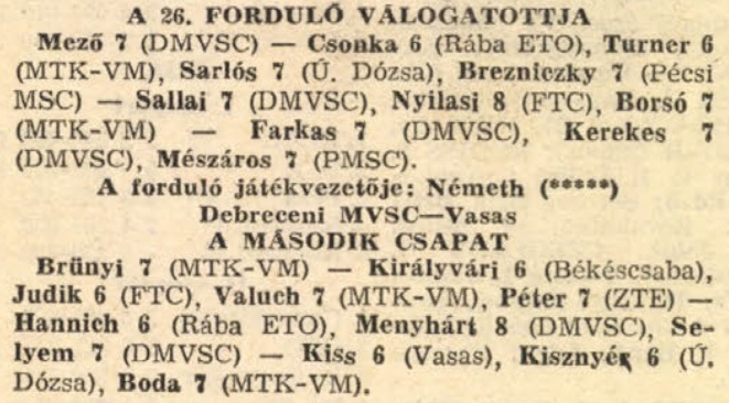 idokapszula_nb_i_1982_83_26_fordulo_a_fordulo_valogatottja.jpg