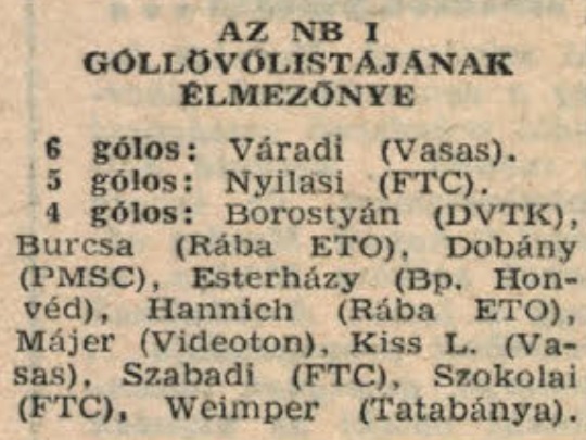 idokapszula_nb_i_1982_83_7_fordulo_gollovolista.jpg