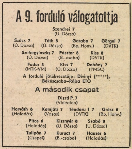 idokapszula_nb_i_1982_83_9_fordulo_a_fordulo_valogatottjai.jpg