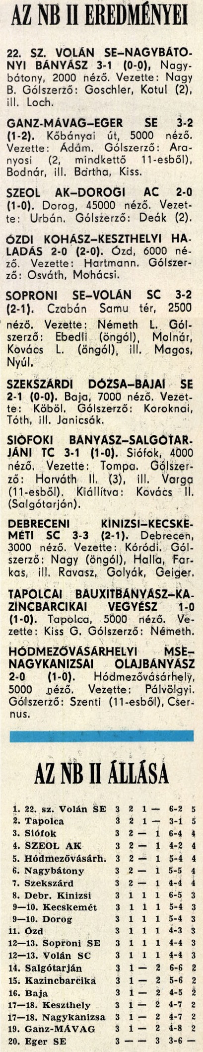 idokapszula_nb_i_1982_83_bevezetes_iii_nb_ii_4.jpg