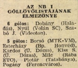 idokapszula_nb_i_1983_84_11_fordulo_gollovolista.jpg