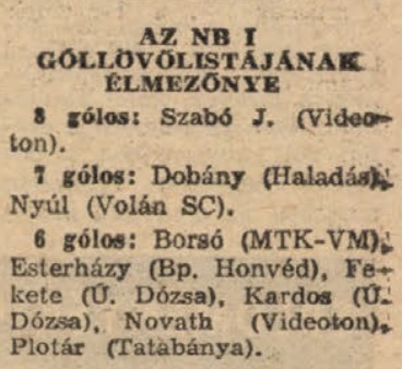 idokapszula_nb_i_1983_84_14_fordulo_gollovolista.jpg