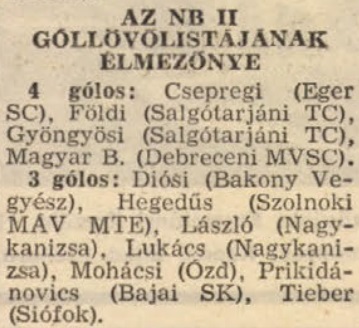 idokapszula_nb_i_1983_84_2_fordulo_nb_ii_gollovolista.jpg