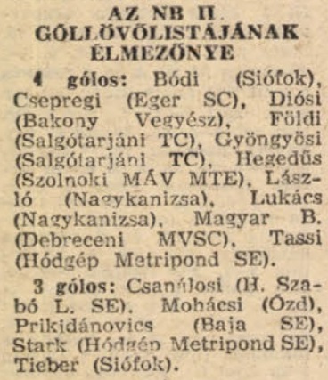 idokapszula_nb_i_1983_84_3_fordulo_nb_ii_gollista.jpg