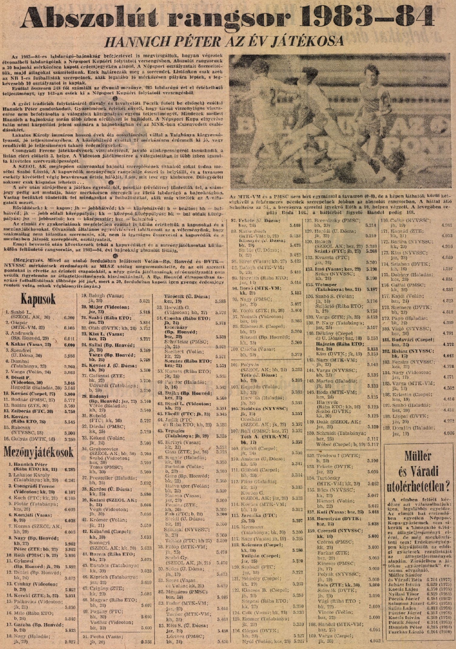 idokapszula_nb_i_1983_84_tavaszi_zaras_statisztikak_abszolut_rangsor.jpg
