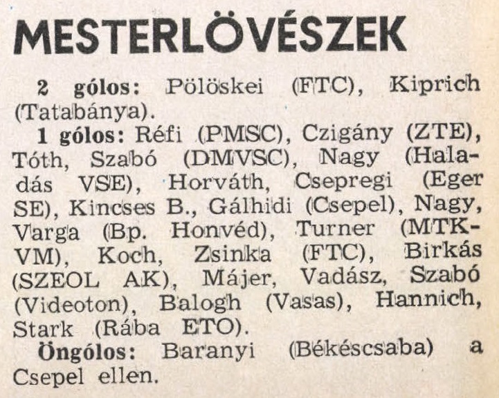 idokapszula_nb_i_1984_85_1_fordulo_gollovolista.jpg