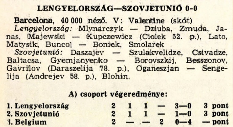 idokapszula_1982_spanyolorszagi_labdarugo_vilagbajnoksag_kozepdontok_lengyelorszag_szovjetunio.jpg