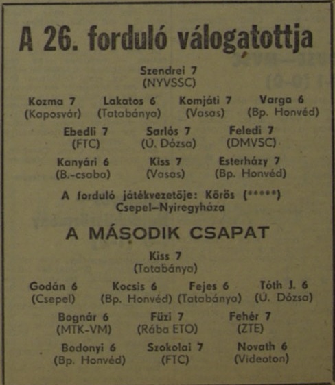 idokapszula_nb_i_1980_81_26_fordulo_a_fordulo_valogatottjai.jpg