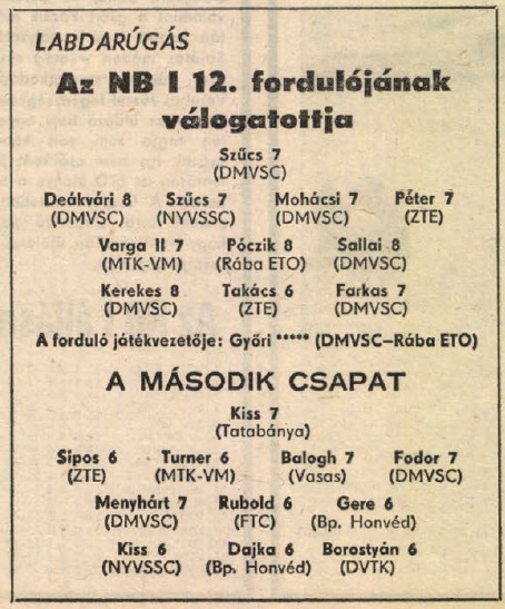 idokapszula_nb_i_1982_83_12_fordulo_a_fordulo_valogatottjai.jpg