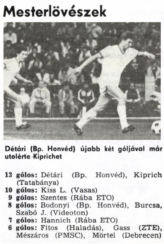 idokapszula_nb_i_1984_85_21_fordulo_gollovolista.jpg