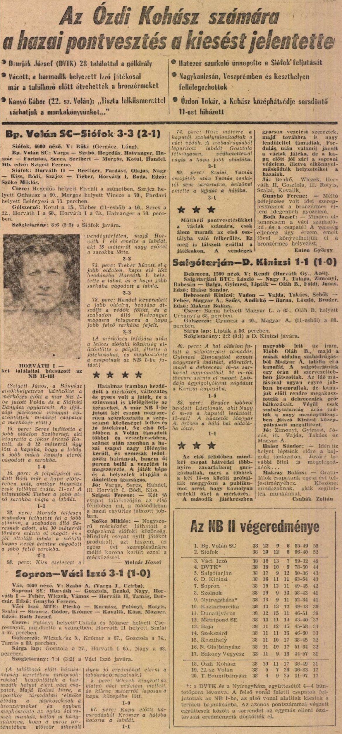 idokapszula_nb_i_1984_85_tavaszi_zaras_edzoi_gyorsmerleg_1_nb_ii_1.jpg