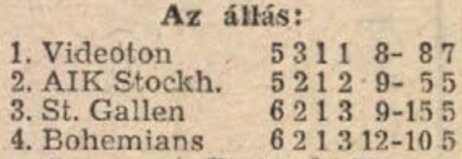 idokapszula_nb_i_1984_85_tavaszi_zaras_az_nb_ii_es_a_harmadik_vonal_intertoto_4_csoport_tabella.jpg