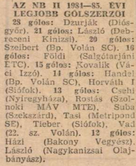 idokapszula_nb_i_1984_85_tavaszi_zaras_az_nb_ii_es_a_harmadik_vonal_nb_ii_gollovolista.jpg