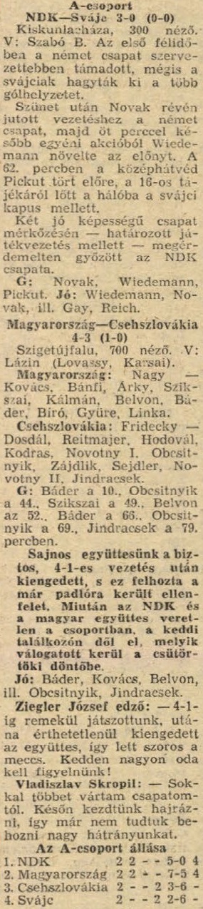idokapszula_nb_i_1984_85_tavaszi_zaras_tabellaparade_aranykalasz_kupa_magyarorszag_csehszlovakia.jpg