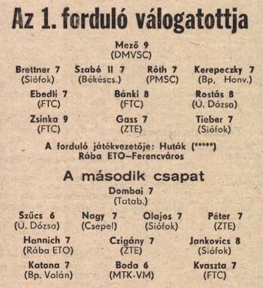 idokapszula_nb_i_1985_86_1_fordulo_a_fordulo_valogatottjai.jpg