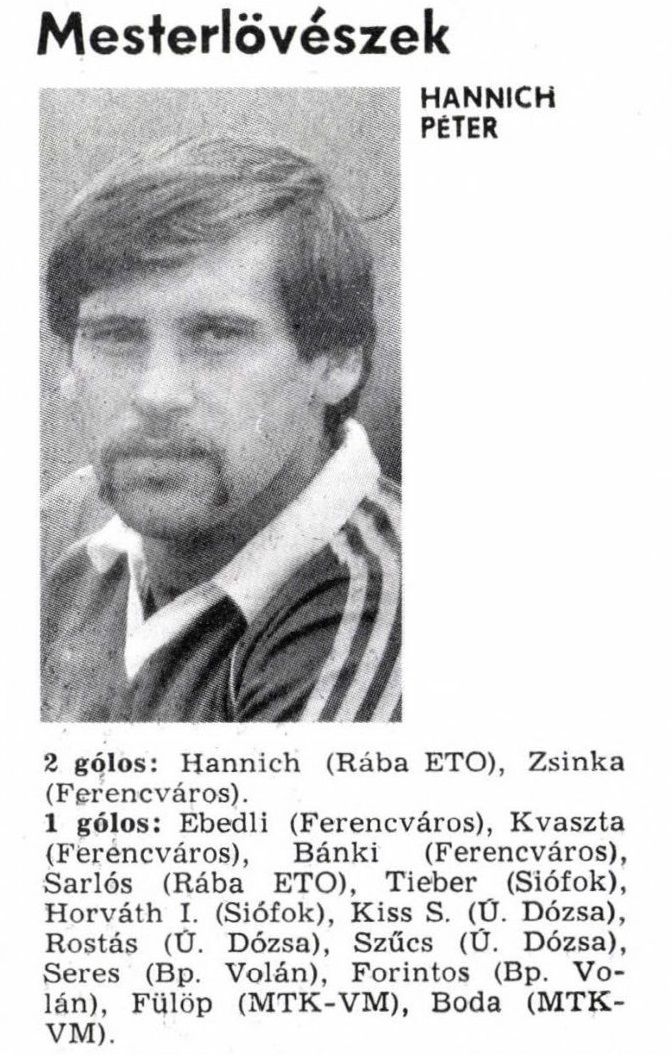 idokapszula_nb_i_1985_86_1_fordulo_gollovolista.jpg