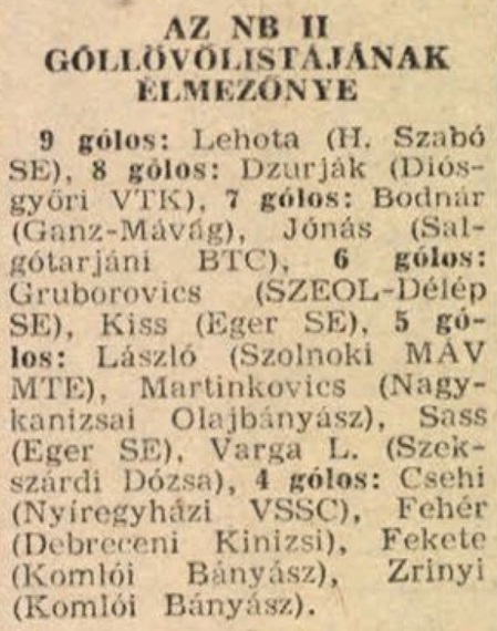 idokapszula_nb_i_1985_86_11_fordulo_nb_ii_gollovolista.jpg
