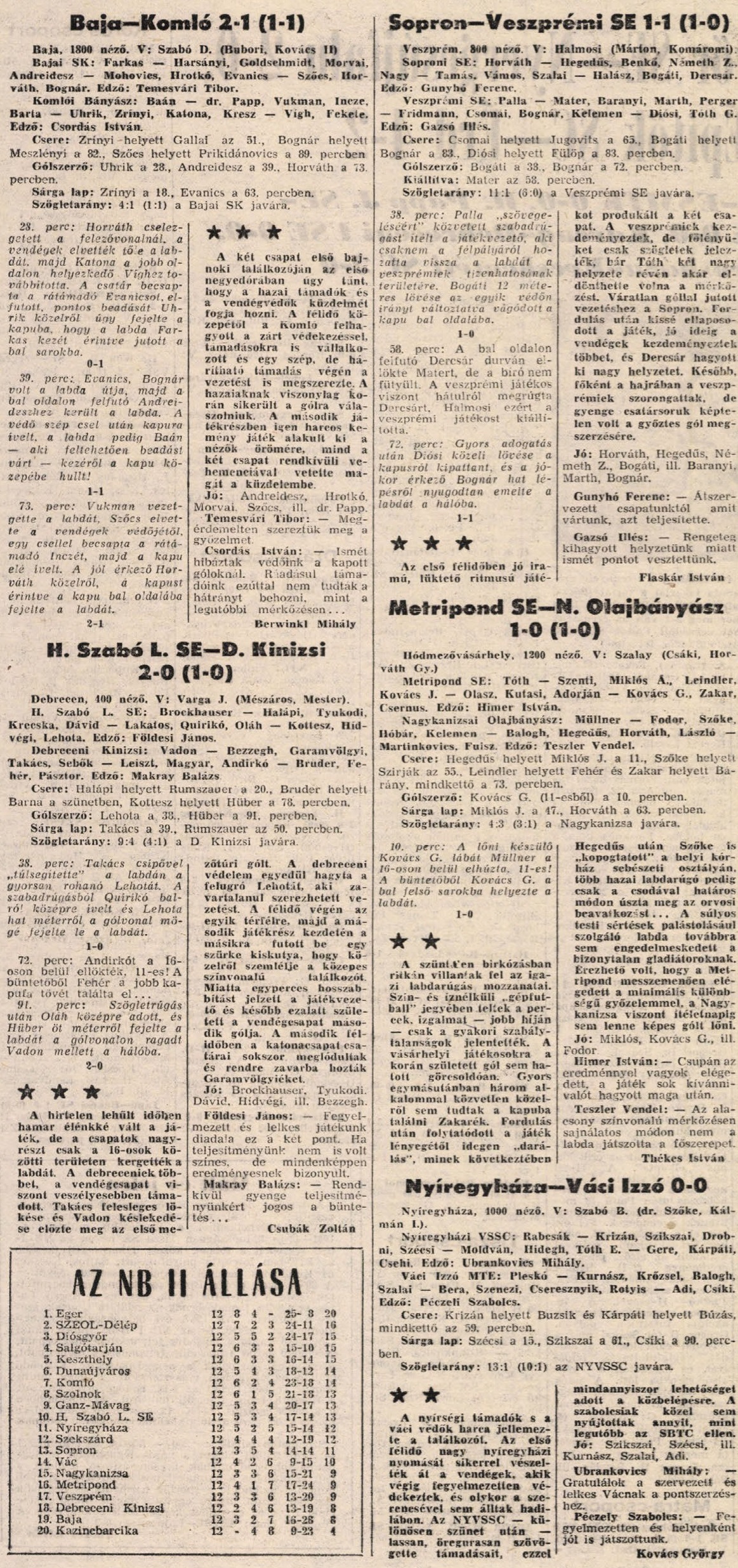 idokapszula_nb_i_1985_86_wales_magyarorszag_merkozes_nb_ii_2.jpg