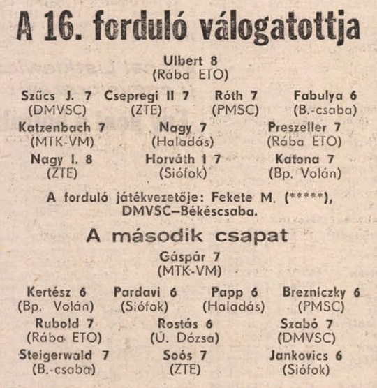 idokapszula_nb_i_1985_86_16_fordulo_a_fordulo_valogatottjai.jpg