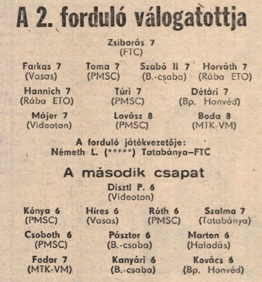 idokapszula_nb_i_1985_86_2_fordulo_a_fordulo_valogatottjai.jpg