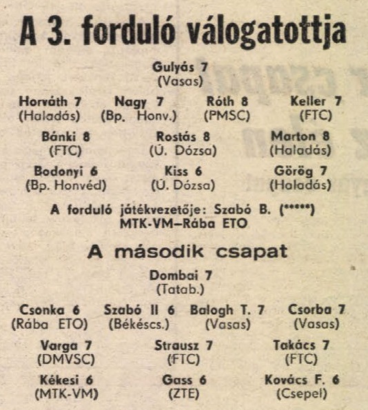 idokapszula_nb_i_1985_86_3_fordulo_a_fordulo_valogatottjai.jpg