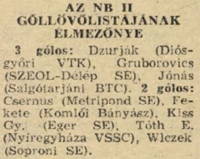 idokapszula_nb_i_1985_86_4_fordulo_nb_ii_gollovolista.jpg