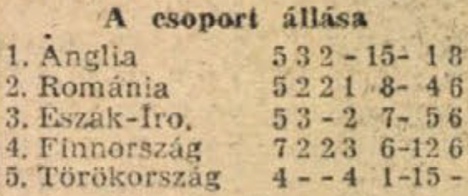 idokapszula_nb_i_1985_86_5_fordulo_europai_3_as_csoport_tabella.jpg