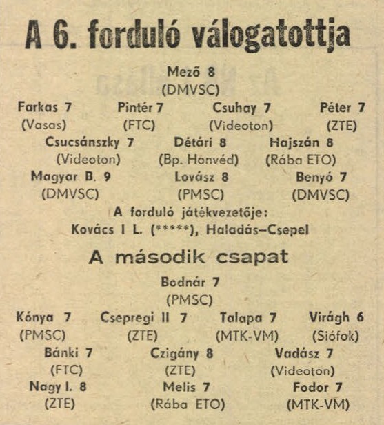 idokapszula_nb_i_1985_86_6_fordulo_a_fordulo_valogatottjai.jpg