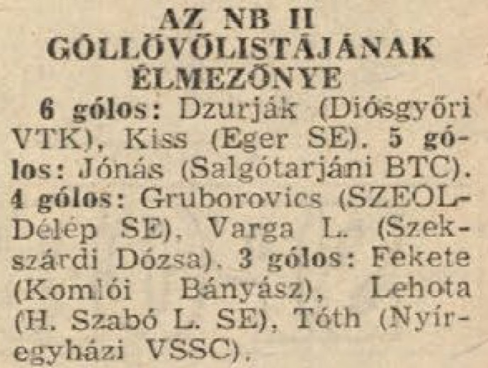 idokapszula_nb_i_1985_86_7_fordulo_nb_ii_gollovolista.jpg