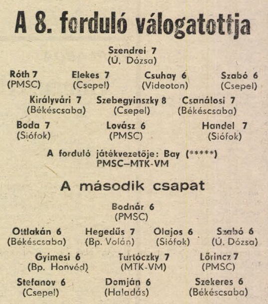idokapszula_nb_i_1985_86_8_fordulo_a_fordulo_valogatottjai.jpg