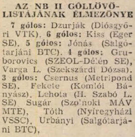 idokapszula_nb_i_1985_86_8_fordulo_nb_ii_gollovolista.jpg