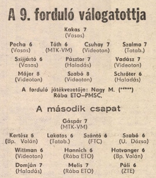idokapszula_nb_i_1985_86_9_fordulo_a_fordulo_valogatottjai.jpg