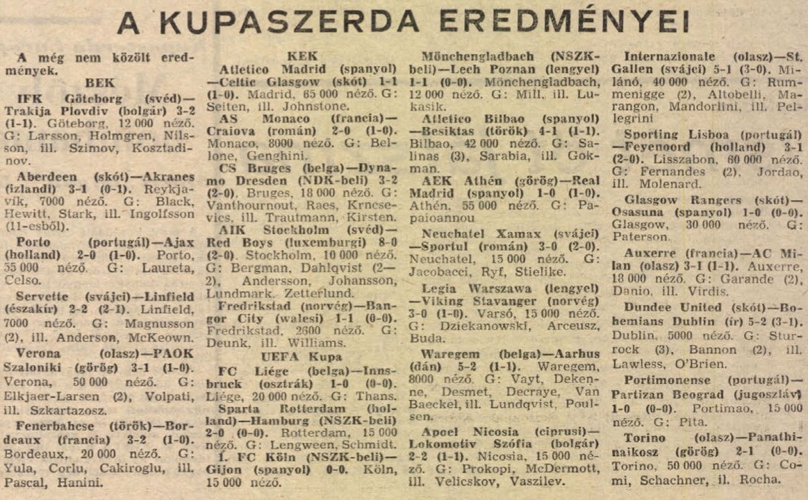 idokapszula_nb_i_1985_86_klubcsapataink_nemzetkozi_kupaszereplese_1_fordulo_1_kor_kupaszerda_4.jpg
