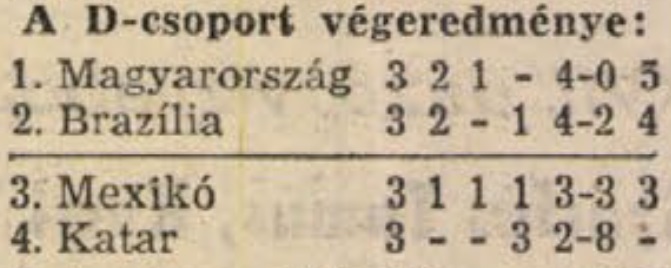 idokapszula_nb_i_1985_86_bevezetes_u_16_vb_tabella.jpg