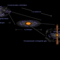 A csillagok születése - protocsillagok