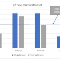 Ingyenes konzultációs csoport válságkezelési kérdésekről / 04.16-i összefoglaló