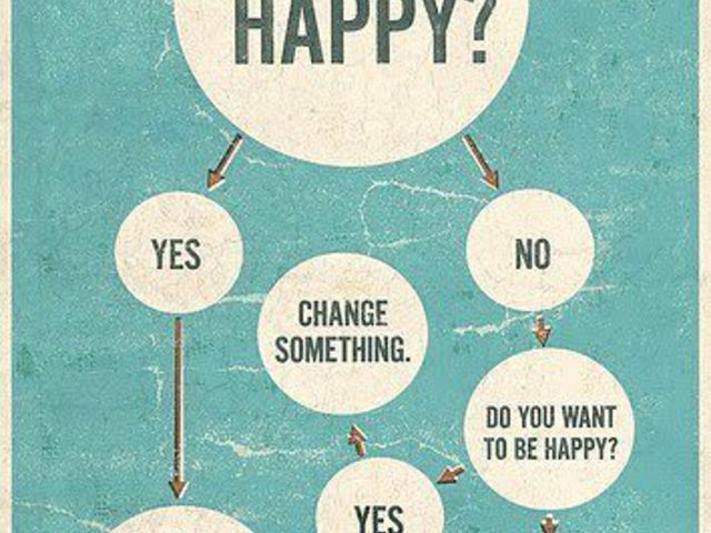 Are you happy?