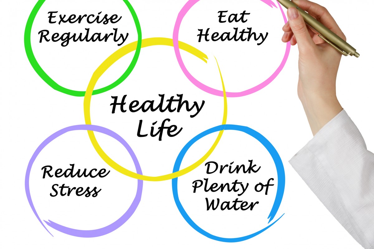 healthy-living-tips-1200x800.jpg