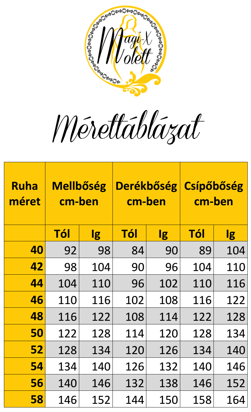 merettablazat_v3.png
