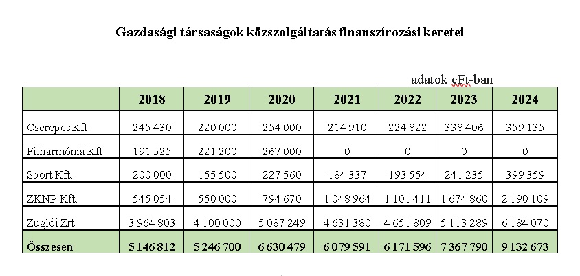 cegek_finanszirozasa.jpg