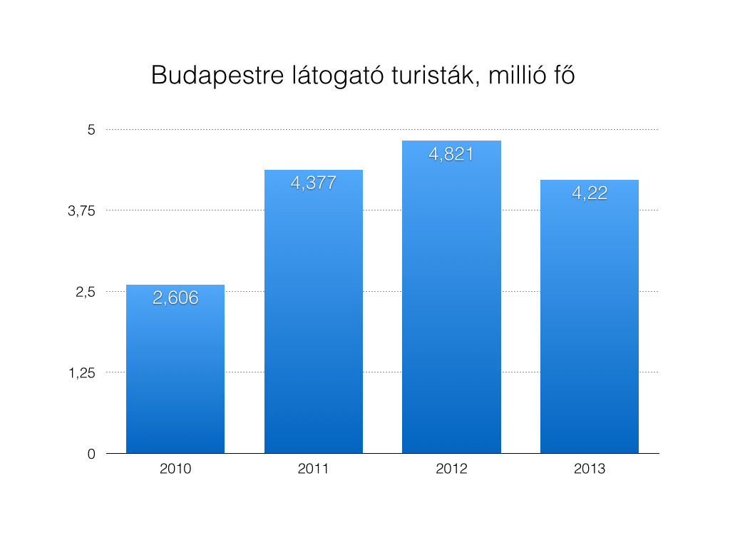 budtur_001.jpg